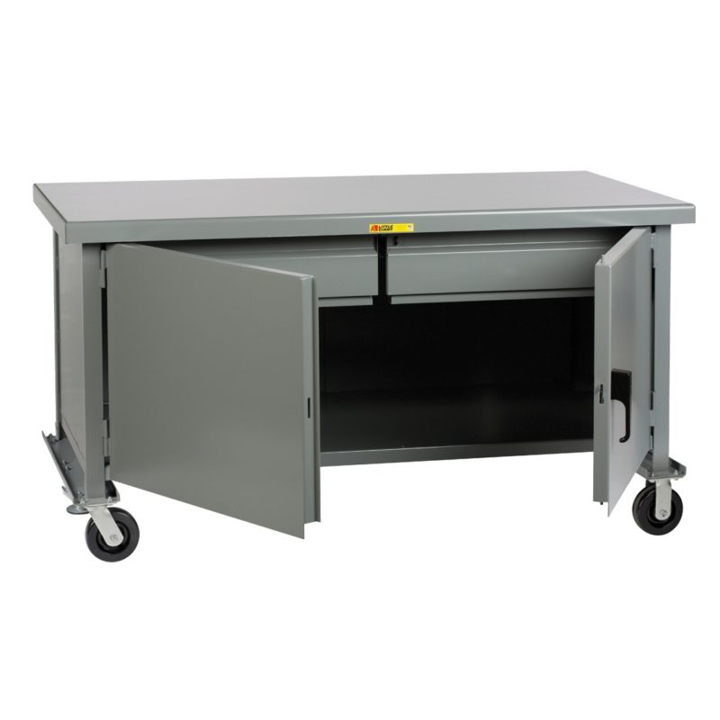 Industrial Workshop Tables